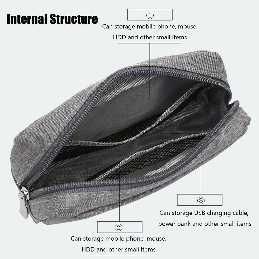 กระเป๋าเก็บของอุปกรณ์เสริมระบบ - Travel Accessories Organizer Bag บทวิจารณ์และราคา